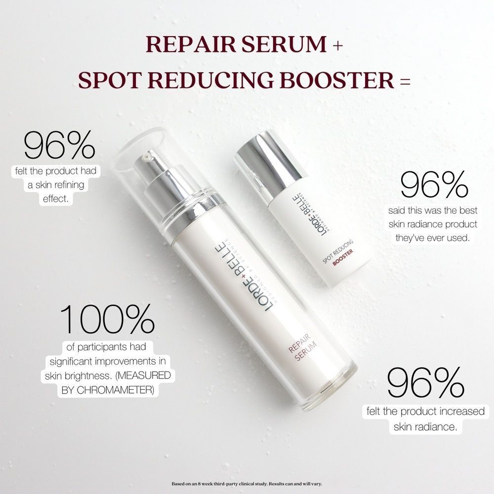 Lorde + Belle Spot Reducing Booster NWT/NIB - Picture 2 of 6
